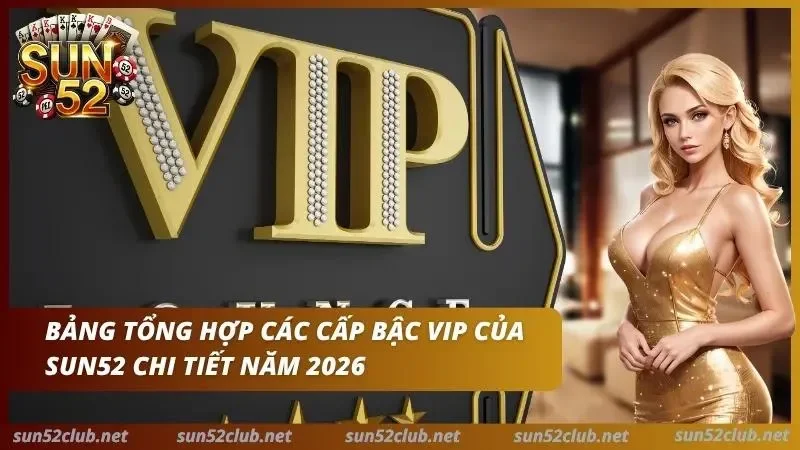 Bảng hệ thống các cấp bậc VIP của cổng game chi tiết trong năm 2026